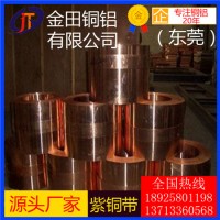 t3紫銅帶，t8優(yōu)質(zhì)可拉伸紫銅帶-t1抗氧化紫銅帶
