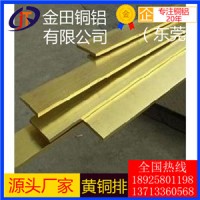 供應(yīng)批發(fā)h80黃銅排h63超薄黃銅排，h65鍍錫黃銅排