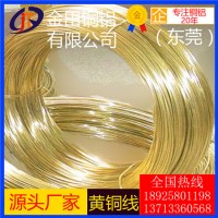 h68黃銅線h68高品質(zhì)拋光黃銅線，高韌性h85黃銅線