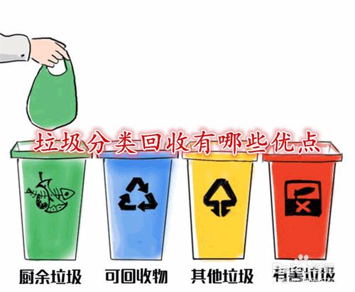 垃圾分类回收利用的好处