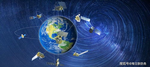 卫星遥感遥测技术